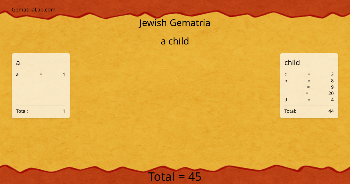 a child in jewish Gematria